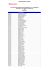 Liste des électeurs - Collège 3 ELECTIONS DES