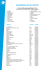 EXHIBITORS LIST BY SECTOR