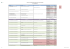 Accédez à la liste - Observatoire des métiers de la banque