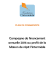Campagne de financement annuelle 2016 au profit de la Maison de