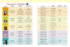 TABLEAU DES CONTENUS