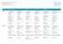 French curriculum outline