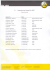 F1 - Calendrier des Grands Prix 2007