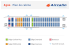 A320 - Plan de cabine