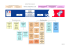 Organigramme SGAR - Les services de l`État en région