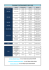 planning d`entrainements 2015-2016