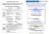 Programme du mois de Juin 2005