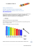 Le xylophone. Fiche n°2 1. Petit jeu