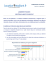 Repartition des étudiants par type de logement - Location