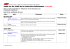Veille sur les outils de la recherche d`information