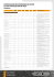 COMPARAISON DES DIMENSIONS DE NOTRE