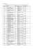 BOURSTAD 2013 Portefeuille Code Titre Bourse Type Devise