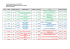 les horaires des bus