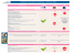 COMPARATIF ASSURANCE TRANQUILOC / CARTE DE CREDIT