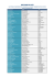 sections de vote