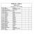 PROFIL M - ECM 1A SALLE 212