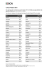 Liste des pays autoris&eacute;s pour les retraits avec la carte Maestro