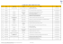 CCPM reference list