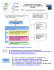 ORGANISATION DU DISPOSITIF 11 02 12