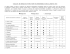 tableau de risques de maladie transmissible sexuellement