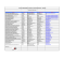 2011 OOM Tournament Listing - Women - Fr