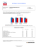 Sondage CAA 2014 - Gouttières Boivin