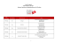 Adresses des Bureaux de Vote en Allemagne