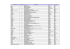 Municipales 67 avec têtes de listes1