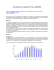 Surveillance de la syphilis en France, 2000-2005