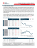 Analyse du marché des devises