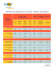 Tableau des programmes d`étude – Niveau secondaire