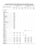 8. Population of capital cities and cities of 100 000 or more inhabitants