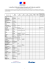 La répartition officielle des territoires d`intervention des 71 pôles de