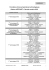 F- Liste formations AFFELNET lycée 2016