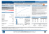 RM Macif Court Terme ISR (D).xlsx