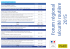 invitation-programme du forum