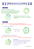 Angles inscrits et angles au centre (cours de troisième)