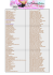 Conversion O1.xlsx - Collection de parfum femme