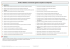 Fiche Rome - D1402 - Relation commerciale grands