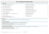 Fiche Rome - D1301 - Management de magasin de détail