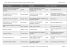 le listing des formations dans le reste du monde