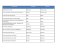 Institutions partenaires Internships 2014 (pdf, 64 Ko)