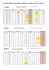 Revalorisation des grilles indiciaires catÃ©gorie B