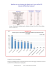 Réussite en L1 Bac ES résult 14 15