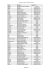 Résultats du Diplôme National du Brevet 04 07 2014