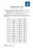 Documentation du format ascii, position des points