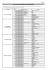 ANNEXE 2 - Liste des écoles primaires