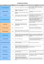 Le tableau des transferts