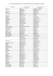 Le Comité syndical issu des élections municipales de 2008