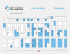 Plan de salle. Floor plan.